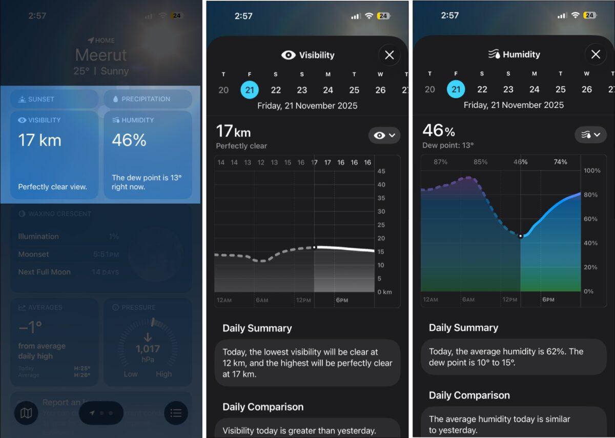 Check Humidity Visibility and Pressure in Weather App