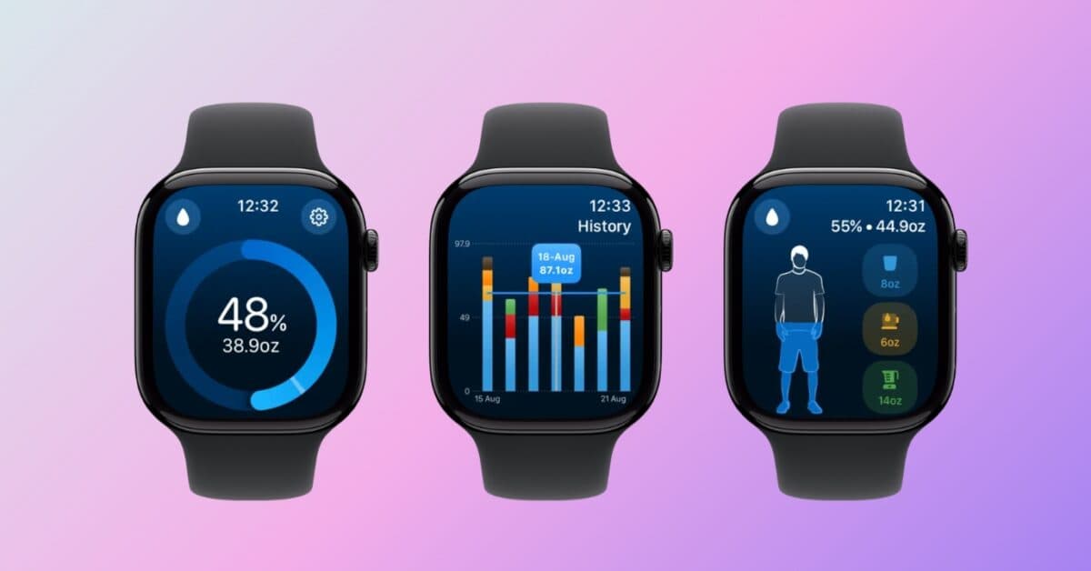 Water Tracker By WaterMinder App