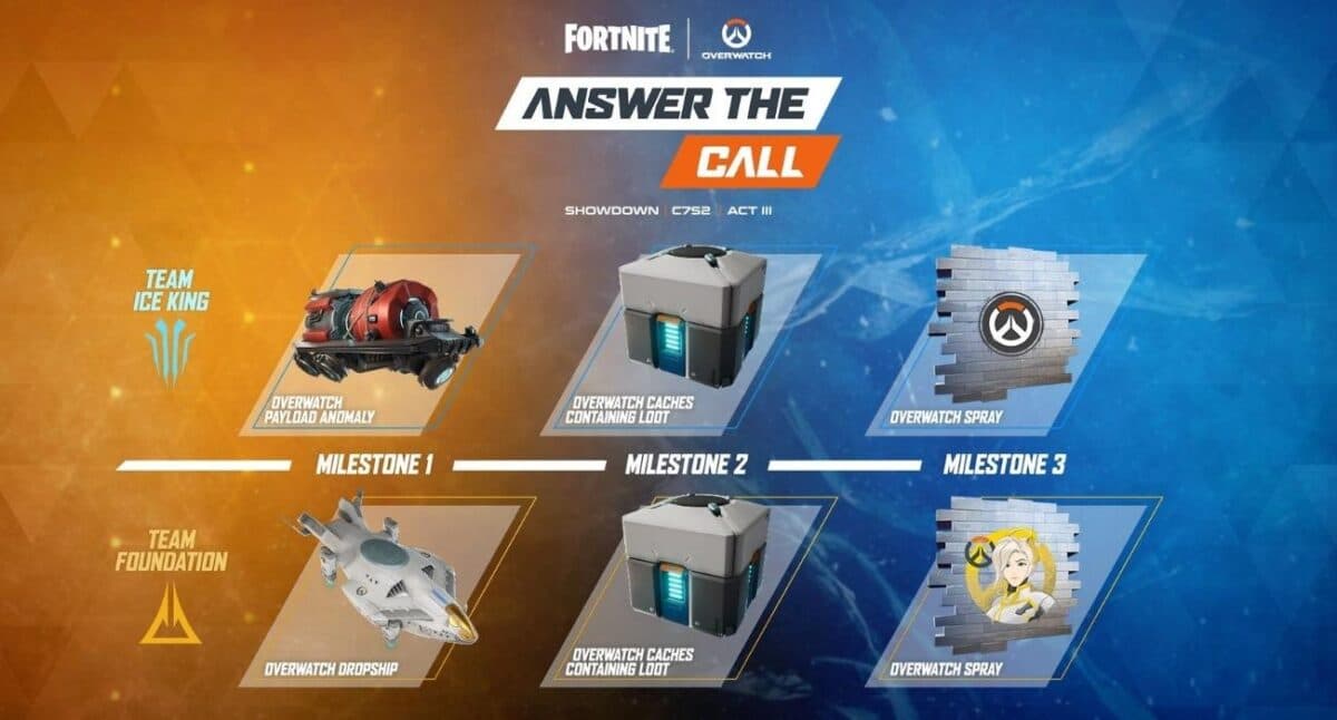Overwatch milestone cosmetics fortnite