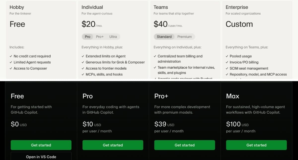 Plan costs Cursor vs. GitHub Copilot