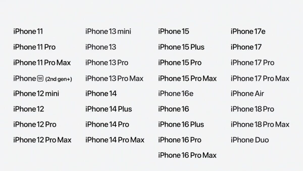 iOS 27 supported devices name