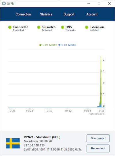 ovpn dashboard