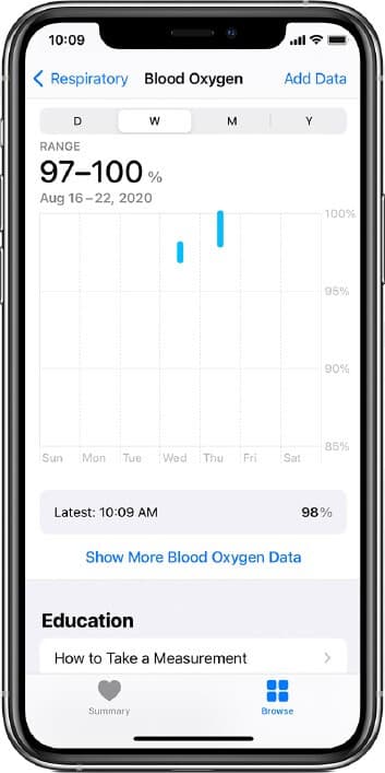 view blood oxygen data in health app on iphone