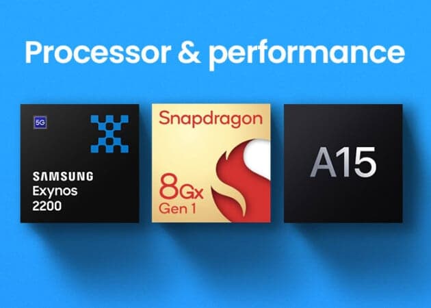 Processor and performance of S22 Ultra Vs. iPhone 13 Pro Max