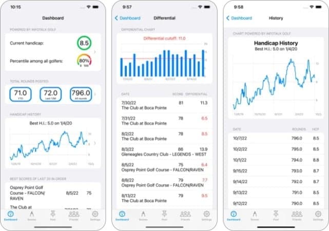Golf Handicap Tracker & Scores App for iPhone and iPad