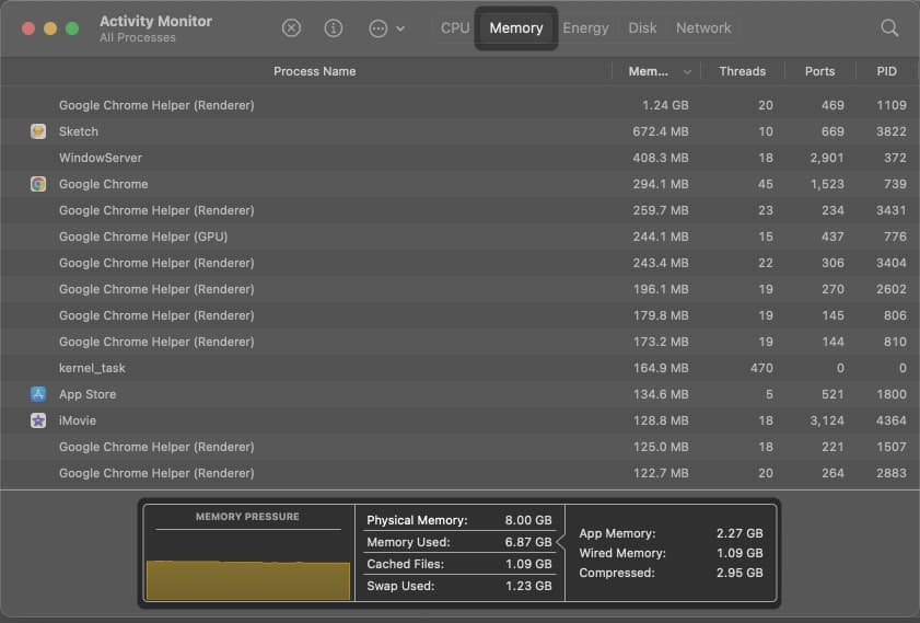 Navigate to memory tab and check memory usage