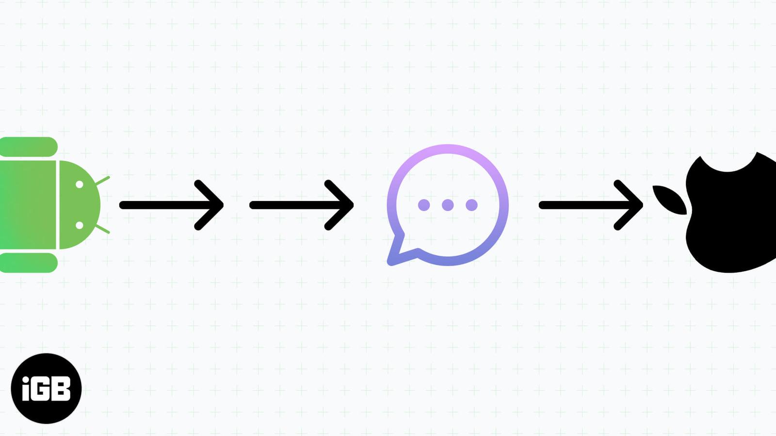 How to transfer text messages from Android to iPhone (4 ways)
