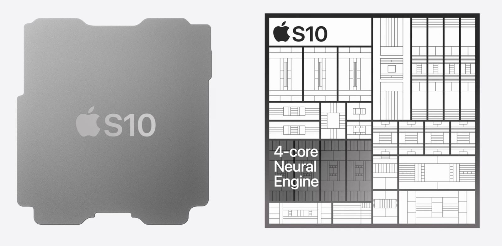 S10 chip powering the Apple Watch Series 10.