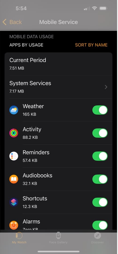 Check data usage in the Watch app under Cellular settings.