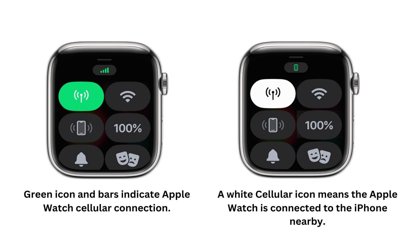 check if cellular is active on your Apple Watch