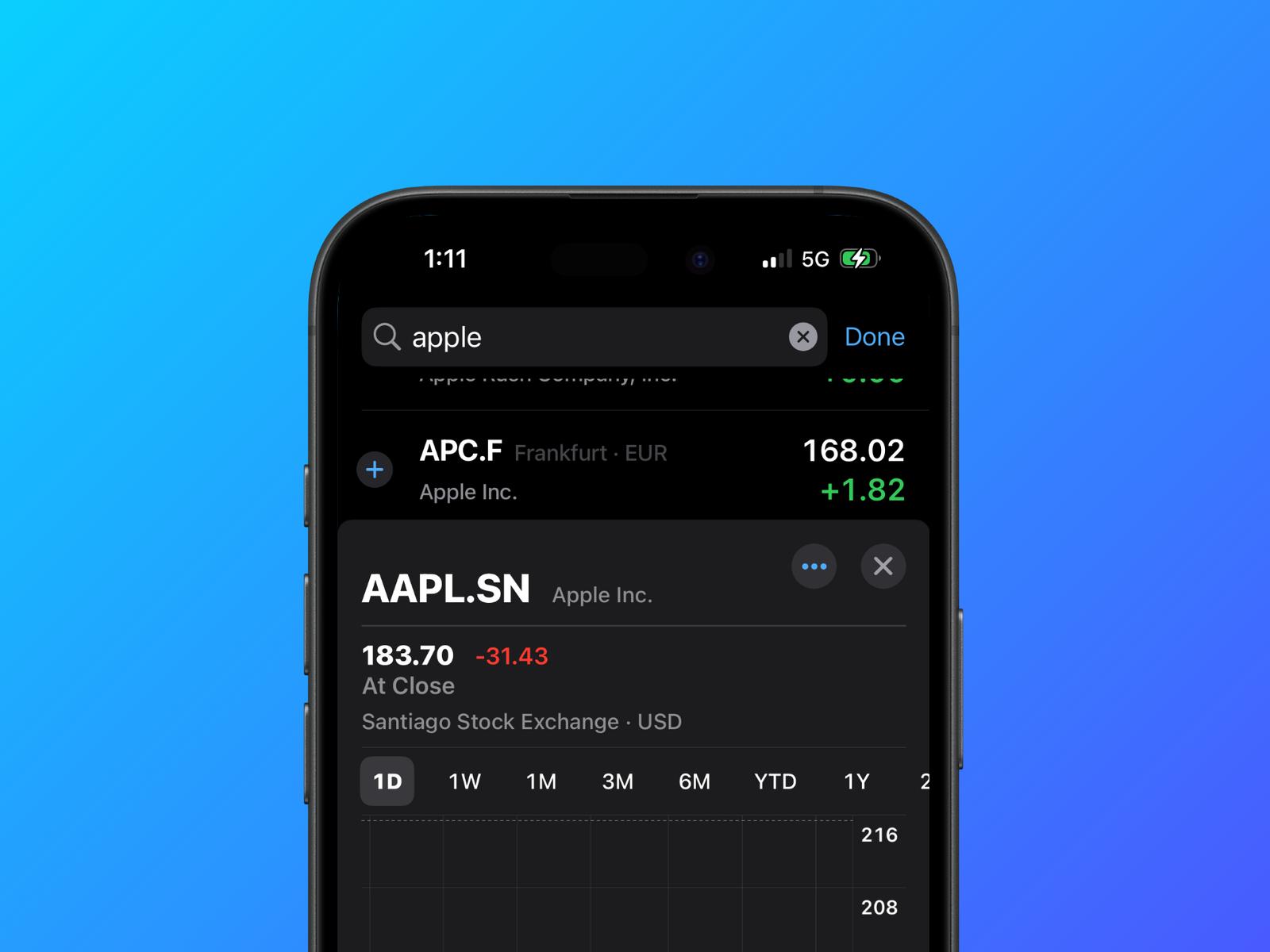 Apple's stock drops after tariff announcement