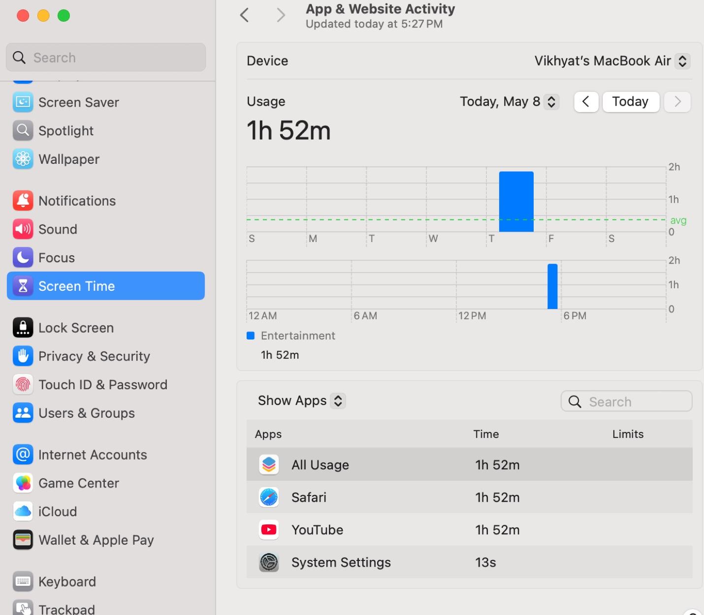 View daily and weekly screen time report on Mac