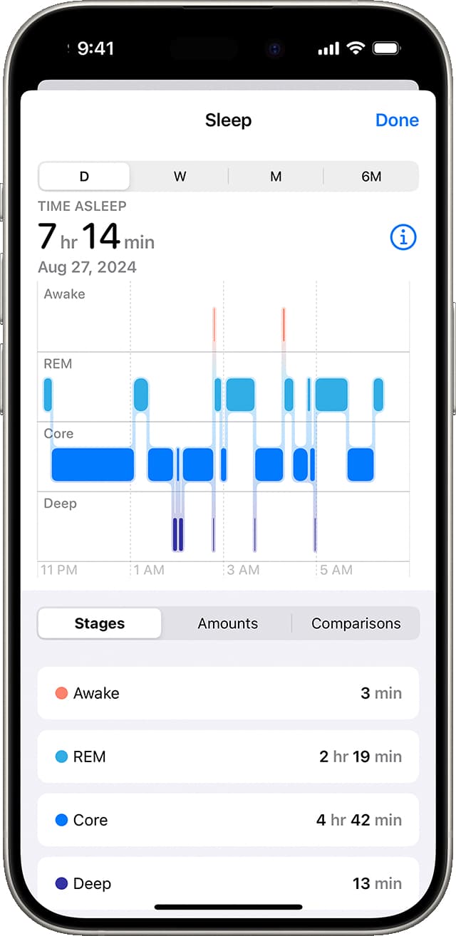 View your sleep history