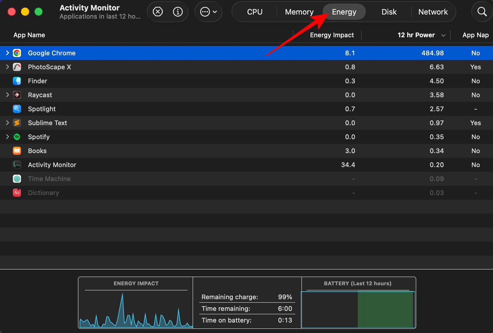 Check Activity Monitor