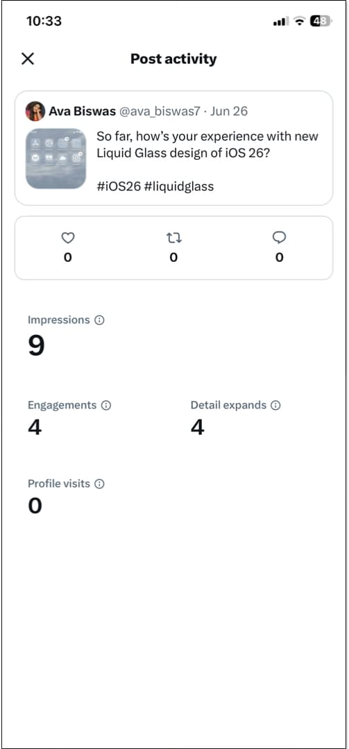 Access dashboard to track growth and audience behaviour on Twitter