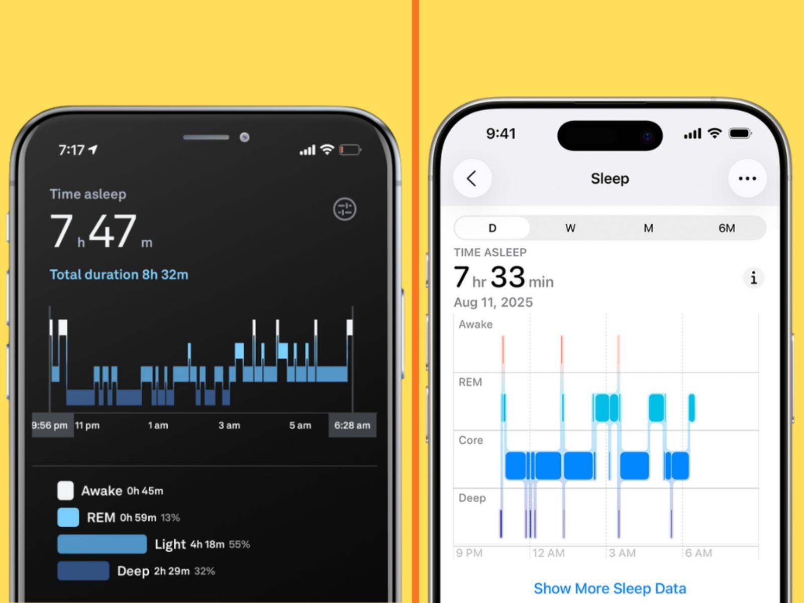 Oura Ring vs Apple Watch Sleep Tracking