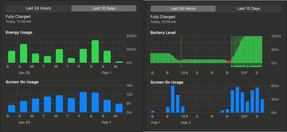 Check Battery Usage