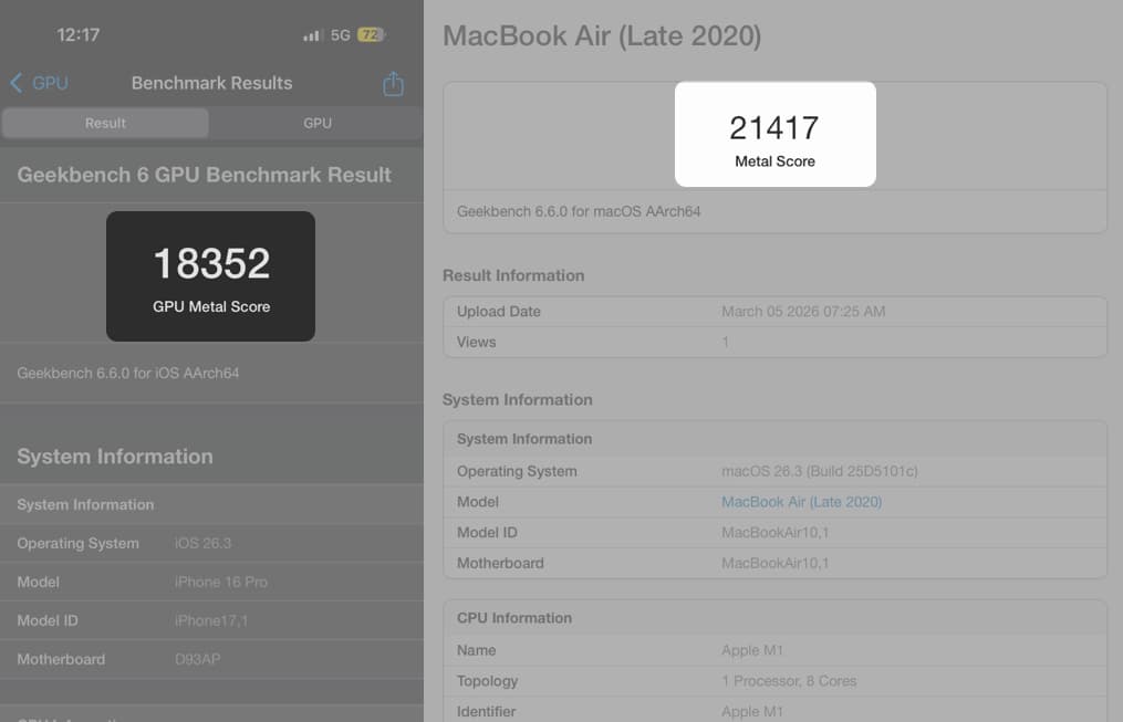 Apple A18 Pro vs M1- GPU Performance