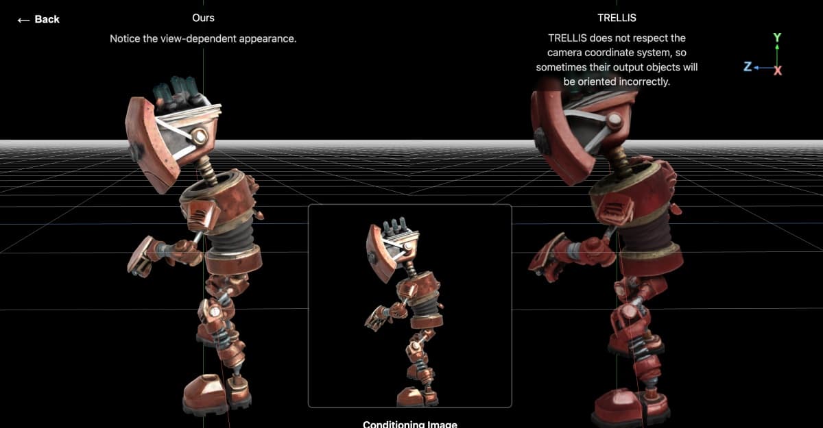 Apple AI Model Reconstructs 3D Objects With Realistic Lighting From a Single Image