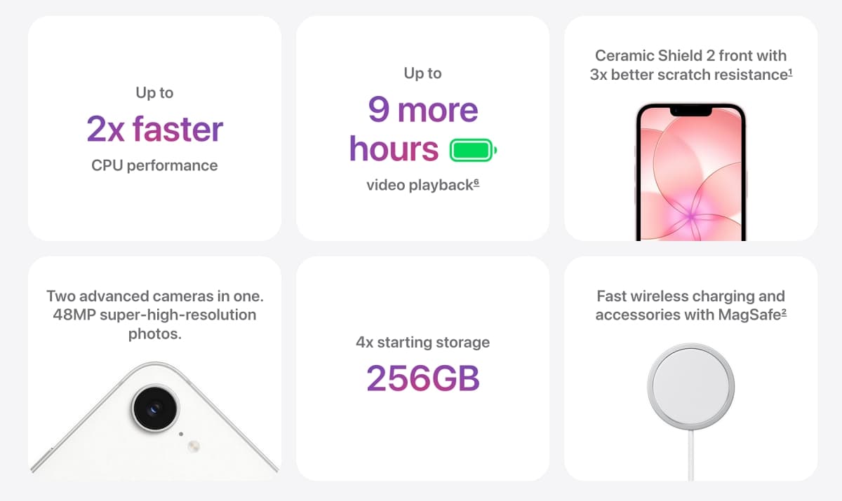 iPhone 17e Battery Life and Charging