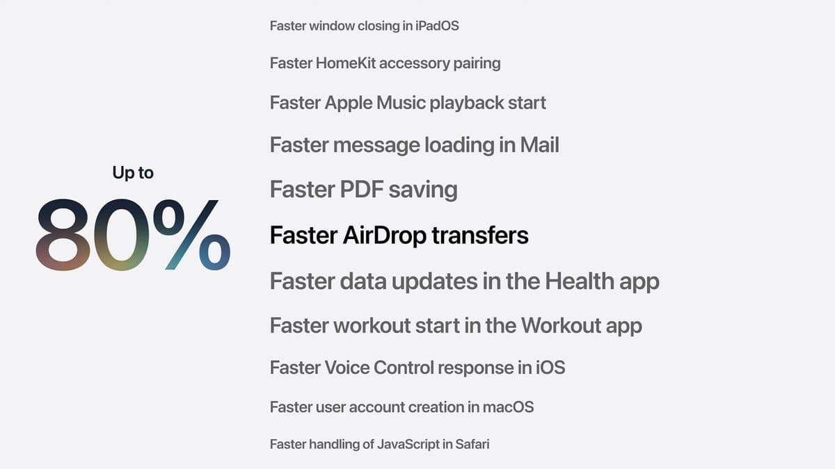 Mail App Ios Layout WWDC 2026: Everything Apple announced across iOS 27, Siri AI, Apple ...