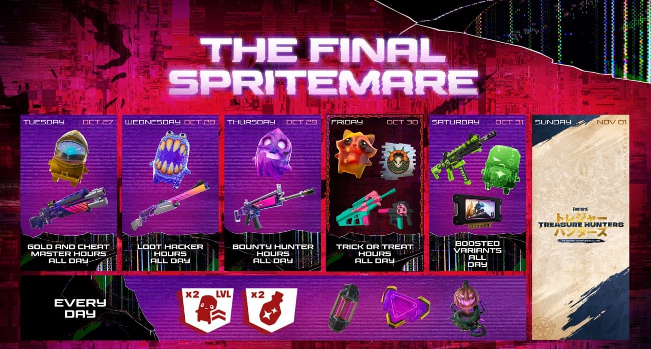 The Final Spritemare Fortnite