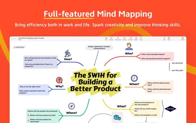 Xmind Mind mapping software for Mac
