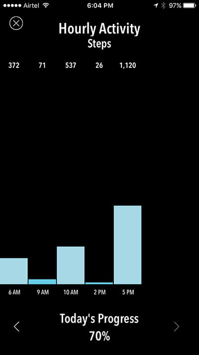 View Hourly Activity in Activity Tracker iPhone App