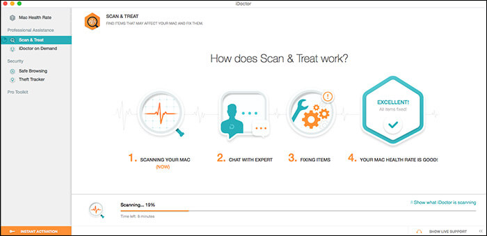 Boost Mac Performance with iDoctor