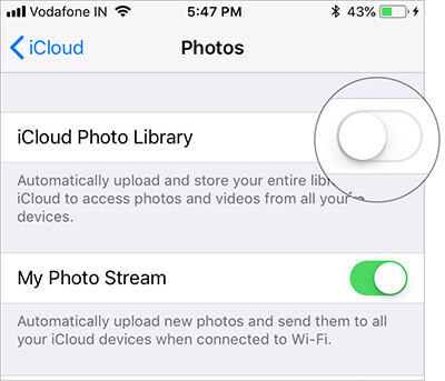 Turn Off iCloud Photo Library on iPhone