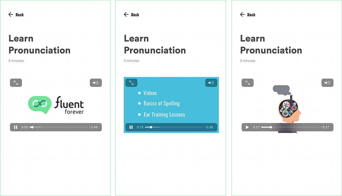 Fluent Forever Language Learning iOS App Video Tutorials