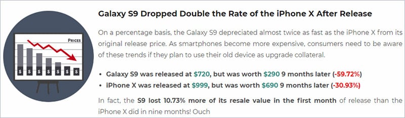 iPhone Vs Samsung Galaxy Price Drop