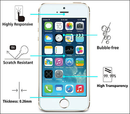 OMOTON Tempered Glass Screen Protector for iPhone SE