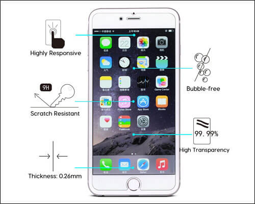 OMOTON Tempered Glass Screen Protector for iPhone 7 Plus