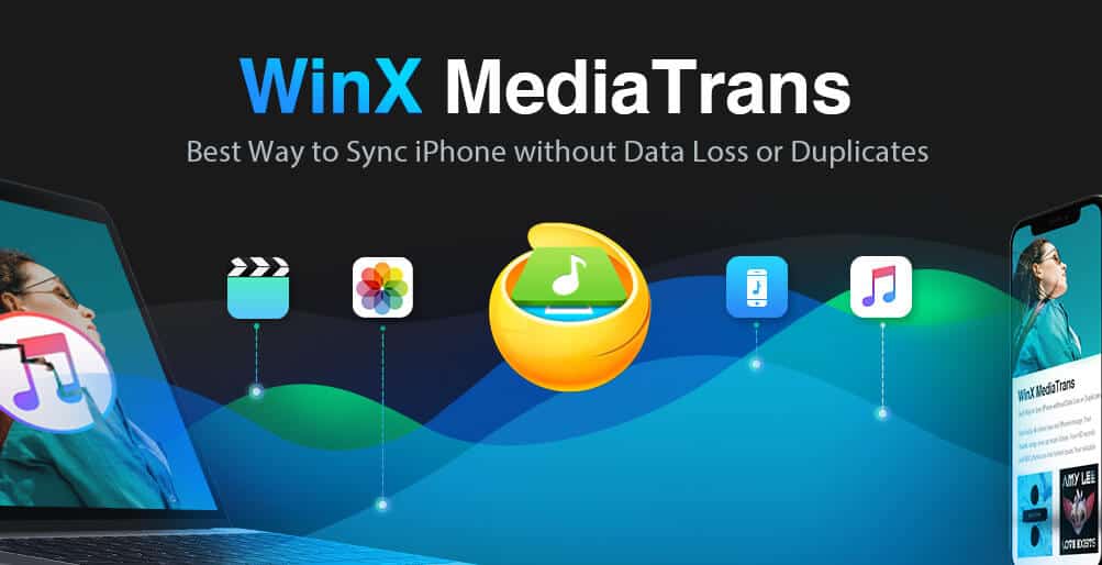 WinX MediaTrans Software for Windows PC
