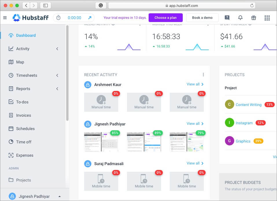 dashboard of hubstaff time tracking software