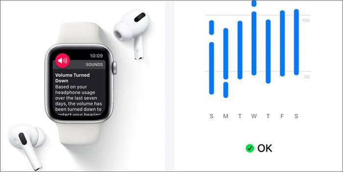 hearing health feature in watchOS 7
