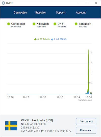 ovpn dashboard