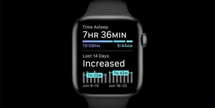 sleep monitoring and wind down mode