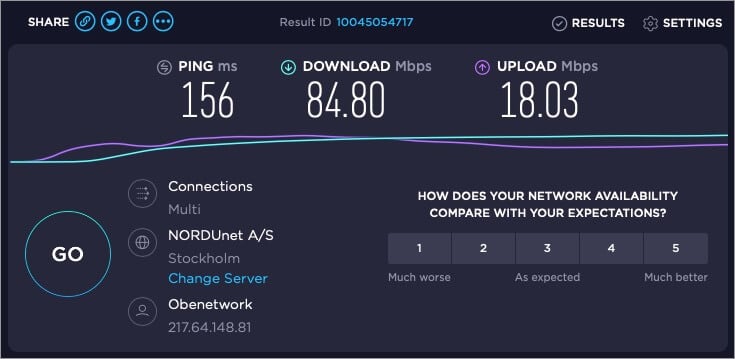 speed of internet without ovpn