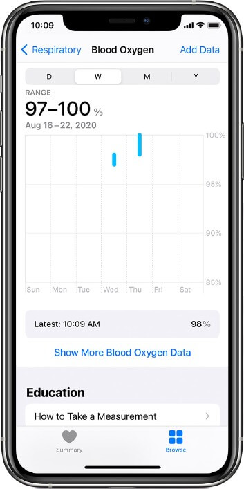 view blood oxygen data in health app on iphone