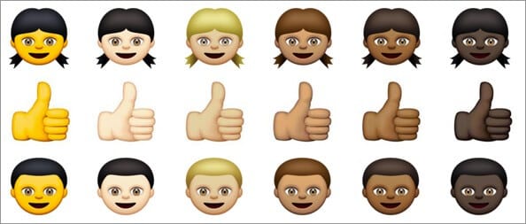 Emojis with Skin tone