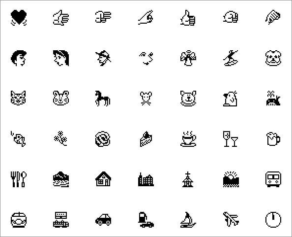 First Emoji Set Released in 1997