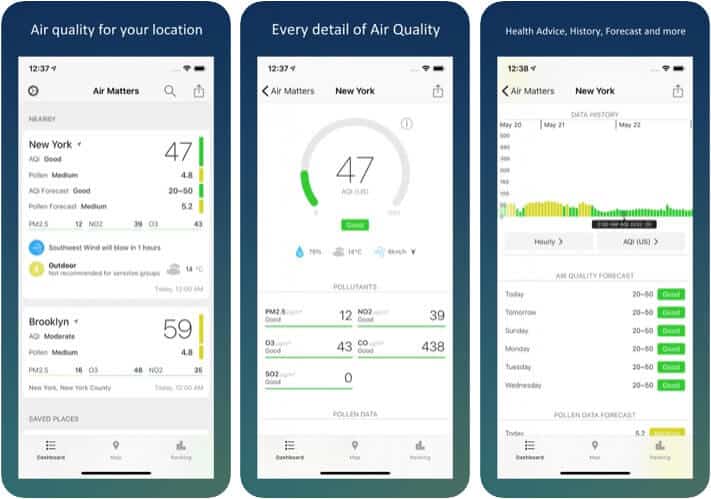 Air Matters Quality Index app for iPhone and iPad