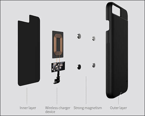 Nillkin iPhone 7 Plus Wireless Charging Case