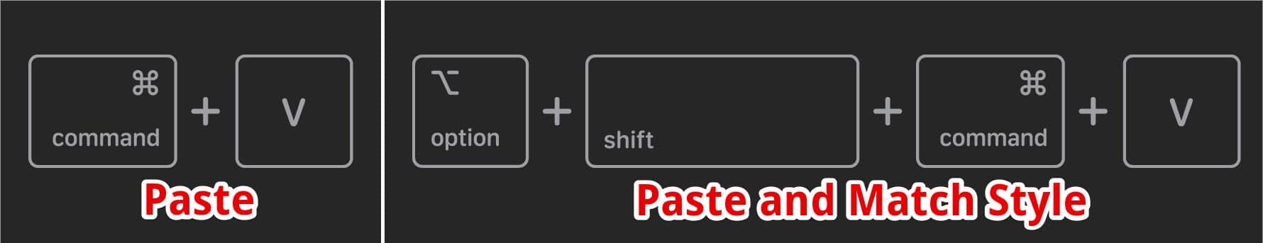 Difference between Paste and Paste and Match Style on Mac
