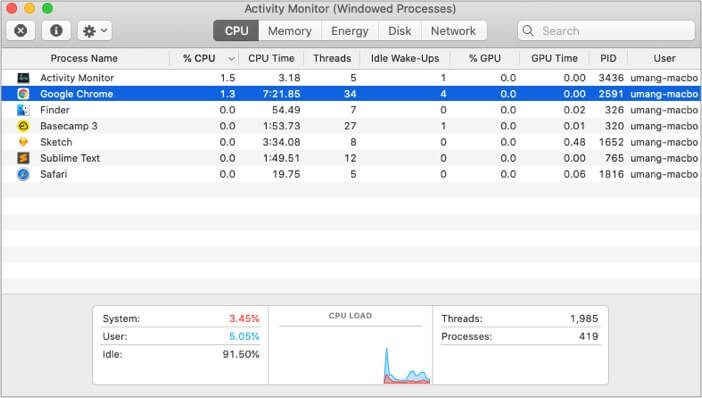 Use activity monitor to improve battery life on m1 mac 1 Use Activity Monitor to improve battery life on M1 Mac