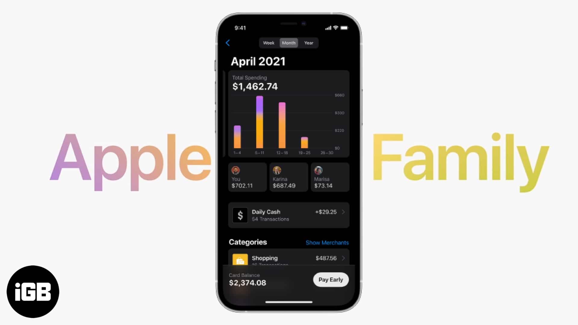 Apple Card Family: Share your Apple Card for a better Credit Score -  iGeeksBlog