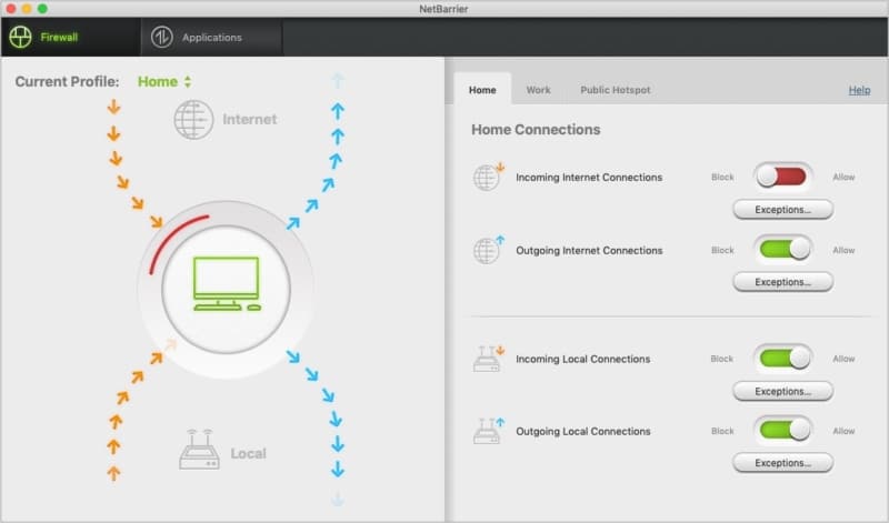 Highlights of NetBarrier X9