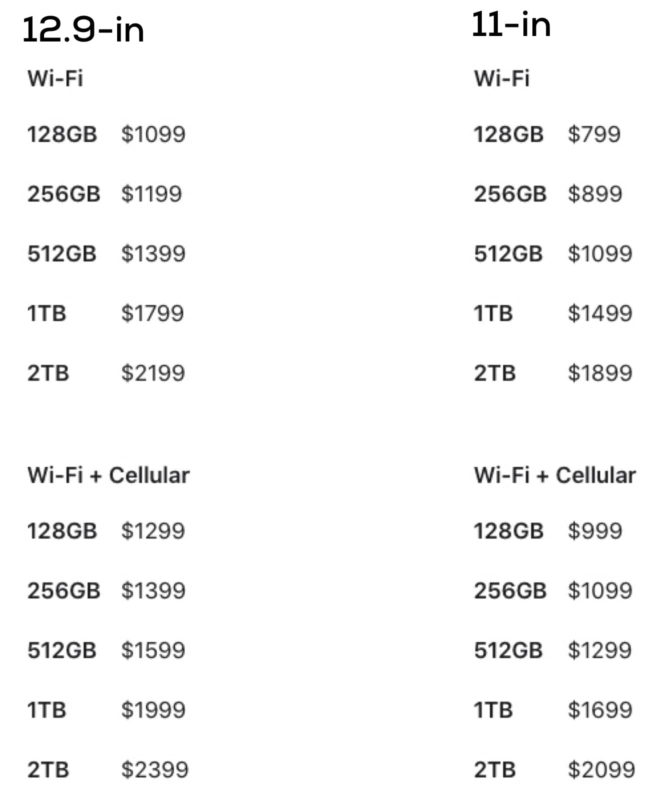 Price of new iPad Pro 2021 12.9 inch and 11 inch versions